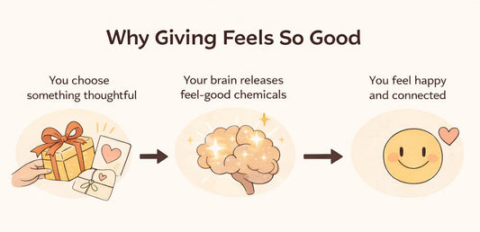 The Science of Giving: Why Thoughtful Gifting Feels So Good (Any Time of Year)