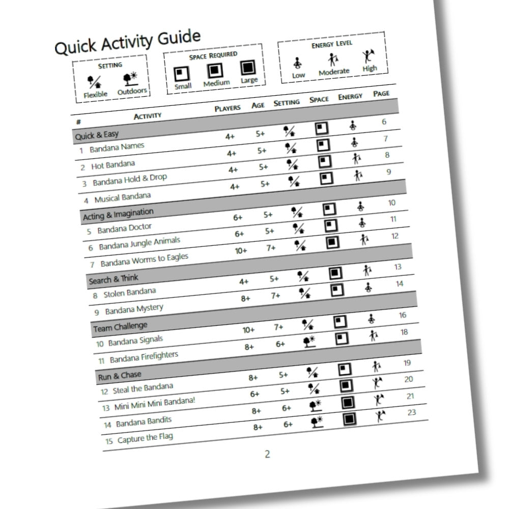 Quick Activity Guide comparing 15 bandana games by players, age, setting, space required, energy level, and page number.